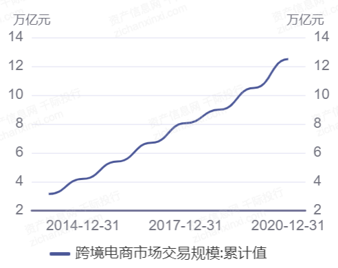 2024年中国半导体照明行业研究报告(图8)