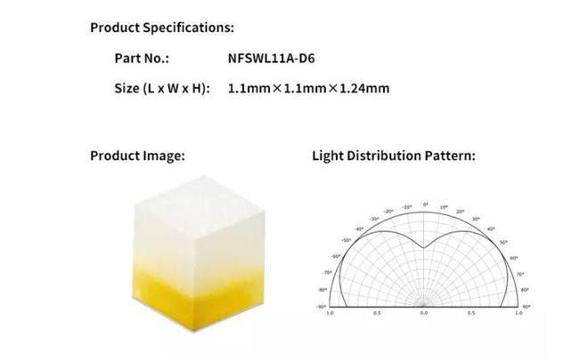 照明灯具要迎新变革日亚商用新款芯片级 LED：可实现水平光分布(图1)