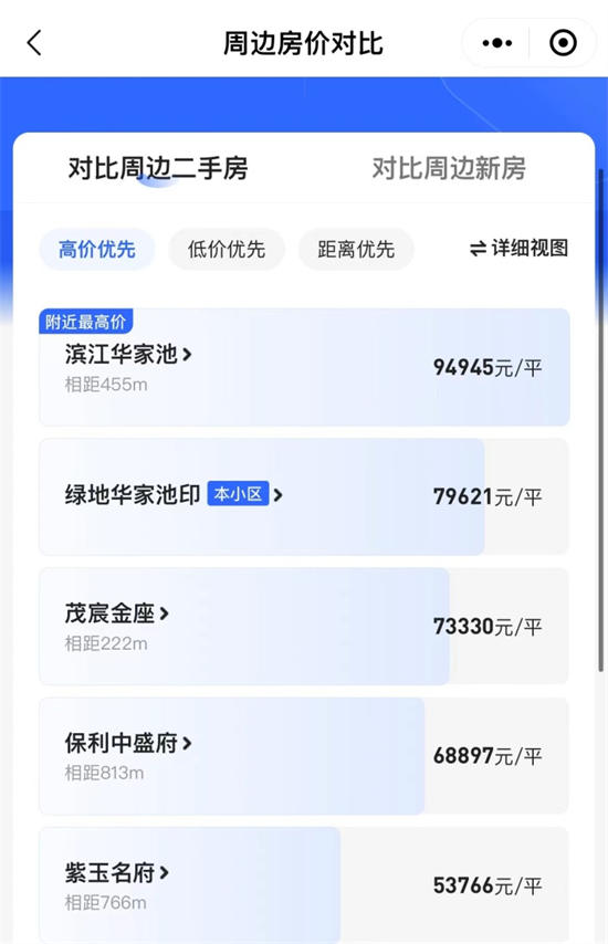 杭州2024年首批地块公布市中心宝地亮相(图5) 杭州2024年首批地块公布市中心宝地亮相(图5)