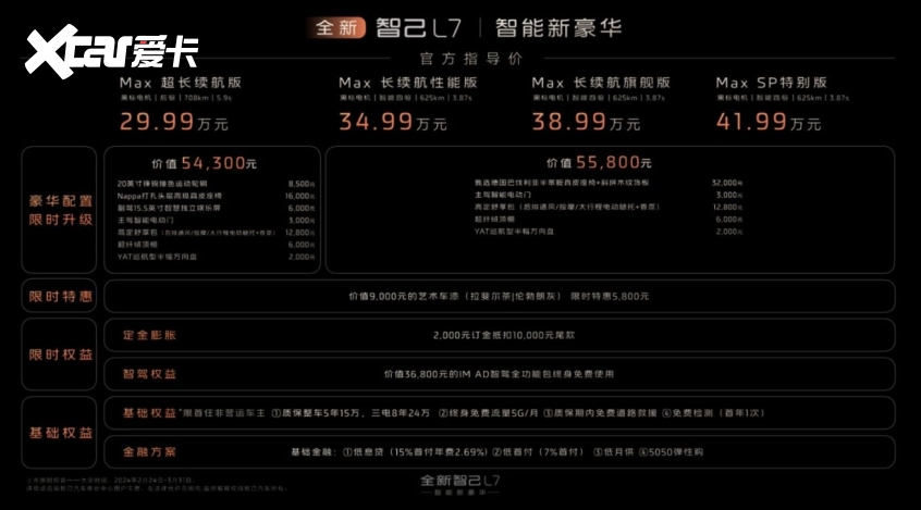 2024款智己L7正式上市 售2999-4199万(图1)