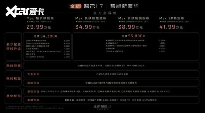 2999万起 2024款智己L7正式上市(图2)