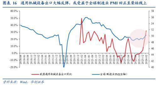 破案出口：五大类商品超强持续性如何？(图10)