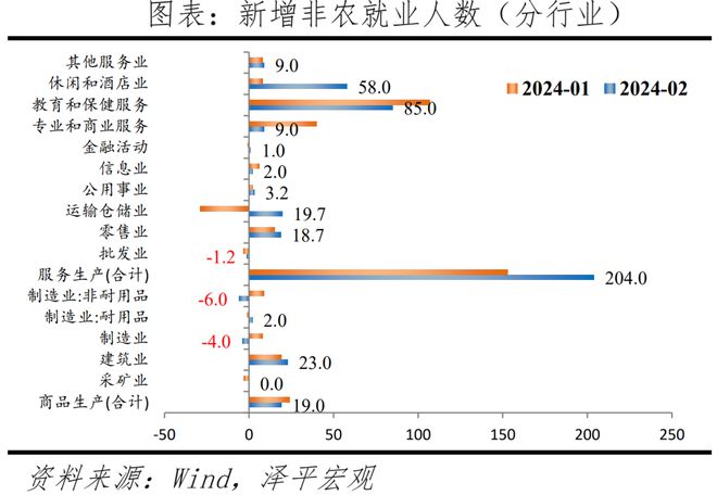 美联储释放降息预期对中国有何影响？(图7)