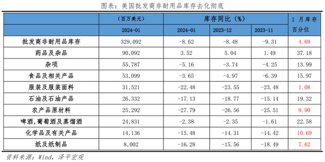 美联储释放降息预期对中国有何影响？(图11)