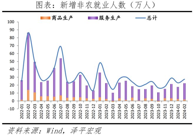 美联储释放降息预期对中国有何影响？(图8)