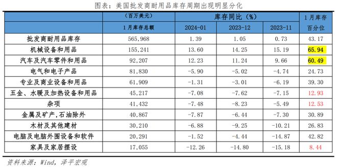 美联储释放降息预期对中国有何影响？(图10)