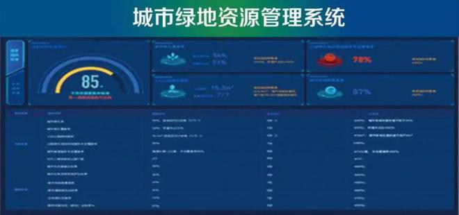 邀请函 新园丁智慧园林邀您参加2024ILF国际景观节(图1)