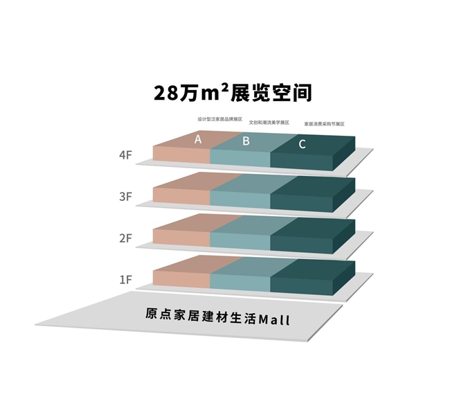 2024西安当代设计周展前预览首次公布4月25-28日西安见！(图2)