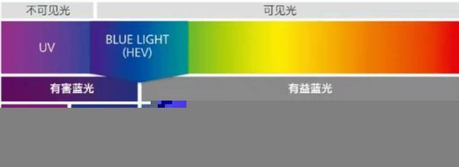 护眼大路灯十大品牌：2024十大优质护眼落地灯盘点(图4)