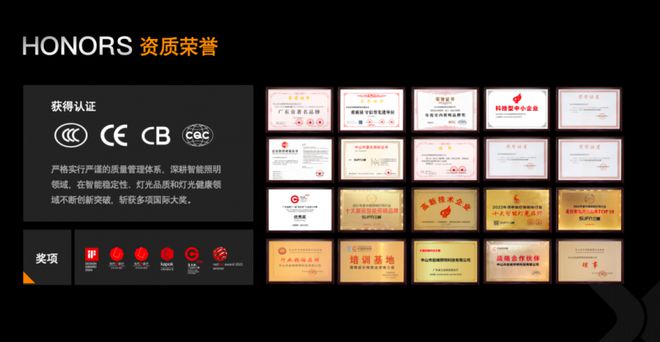 智能家居市场风起云涌SUFN三峰照明领航前行(图1)