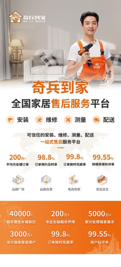 2024徐州家具展圆满收官奇兵到家高质量售后赋能家具产业发展(图6)