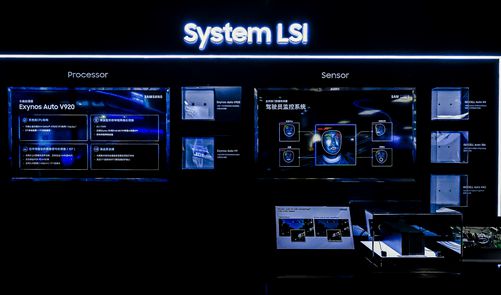北京车展2024：三星引领车载技术革新开启未来智能出行新篇章(图3)