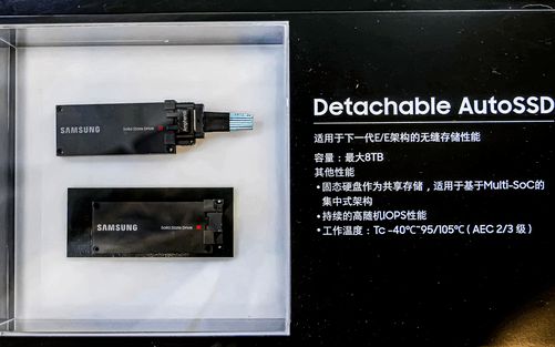 北京车展2024：三星引领车载技术革新开启未来智能出行新篇章(图4)