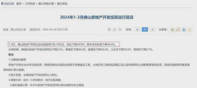 这个万亿之城为何突然失速？(图3)