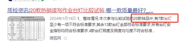 照明灯具十大排名有哪些？分享护眼台灯的十大品牌(图2)
