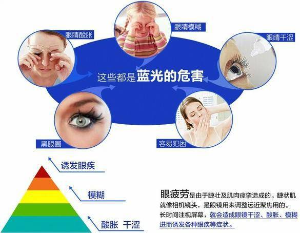 照明灯具十大排名有哪些？分享护眼台灯的十大品牌(图5)