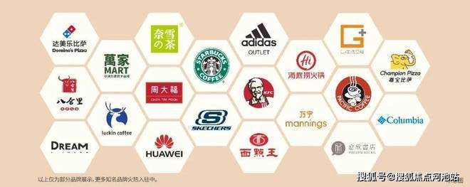 2024官方公告！汇邦名都花园详细资料公布请阅读开发商楼盘详情(图4)