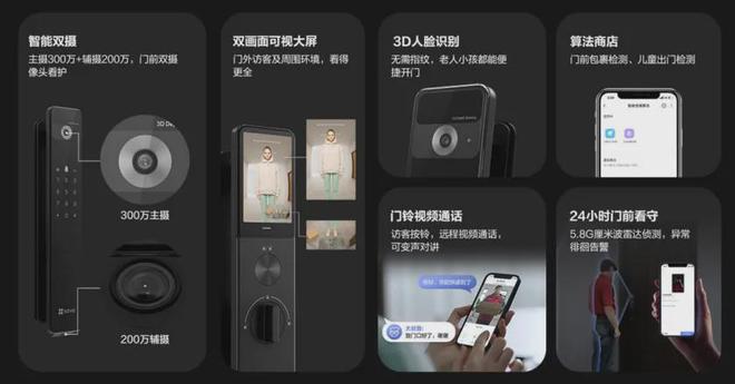 「葵花专访」之萤石网络：AI引领智能家居行业加速进化(图7)
