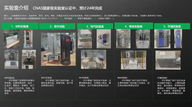 「葵花专访」之公牛集团:从电工照明到智能门锁全屋智能战略下的新布局(图5) 「葵花专访」之公牛集团:从电工照明到智能门锁全屋智能战略下的新布局(图5)