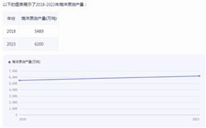 2024年中国智慧家庭产业链结构分析及行业发展趋势分析(图10)