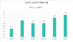 2024年中国智慧家庭产业链结构分析及行业发展趋势分析(图12)