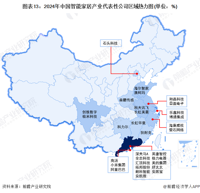 预见2024：《2024年中国智能家居行业全景图谱》(附市场规模、竞争格局和发展前景等)(图9)