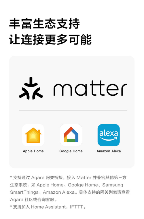 智能家居新标杆：Aqara AI 智能存在传感器 FP1E带来全新体验(图5)
