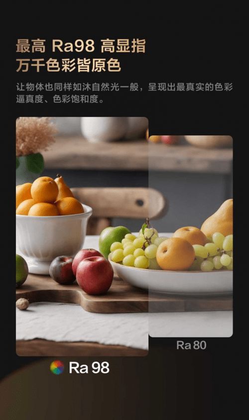 Aqara发布轨道灯V1银河系列：引领智能家居照明新时代(图2)