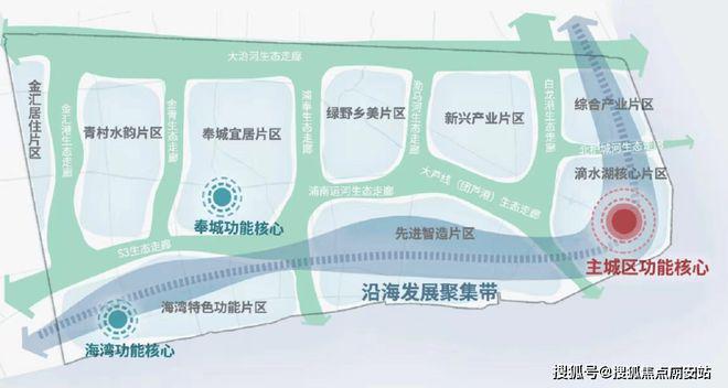 奉发云邸2024官方网站-奉贤奉发云邸官方楼盘详情-上海房天下(图3) 奉发云邸2024官方网站-奉贤奉发云邸官方楼盘详情-上海房天下(图3)