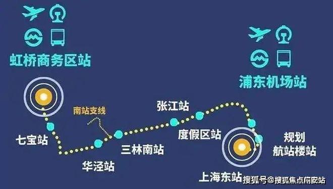 奉发云邸售楼处电话·奉发云邸售楼中心电话→楼盘百科详(图5)