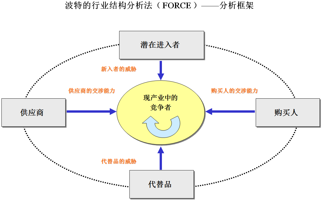 2024-2029年中国智能照明行业发展趋势研判及战略投资深度研究(图5)