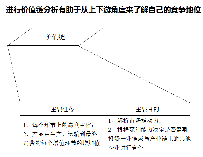 2024-2029年中国智能照明行业发展趋势研判及战略投资深度研究(图4)
