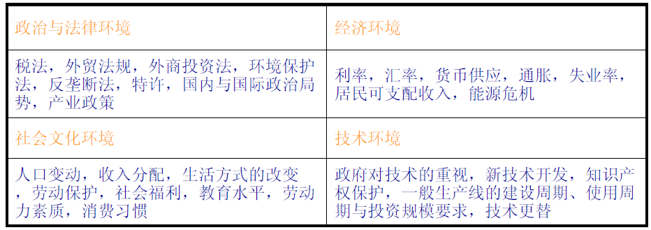 2024-2029年中国智能照明行业发展趋势研判及战略投资深度研究(图1)