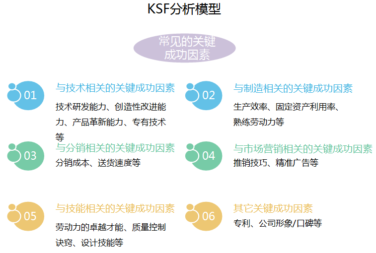 2024-2029年中国智能照明行业发展趋势研判及战略投资深度研究(图7)