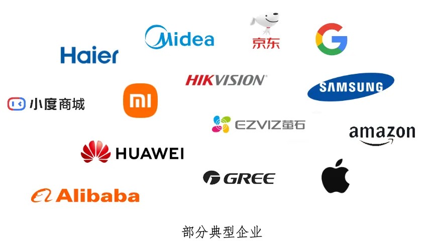 热门赛道丨智能家居Z世代的“沉浸式回家”(图1)