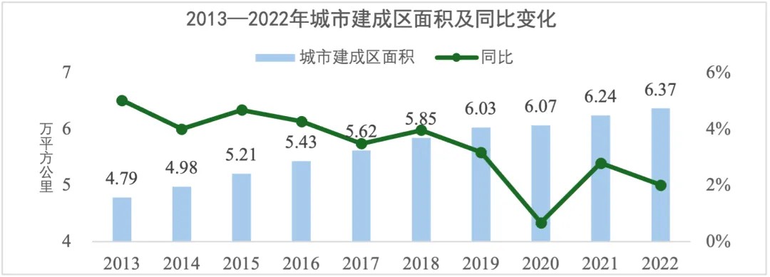 热门赛道丨智能家居Z世代的“沉浸式回家”(图4)