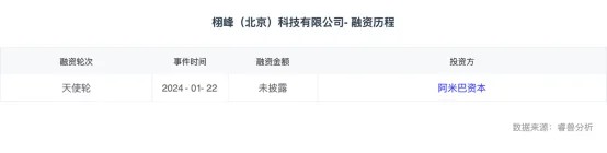 热门赛道丨智能家居Z世代的“沉浸式回家”(图9)