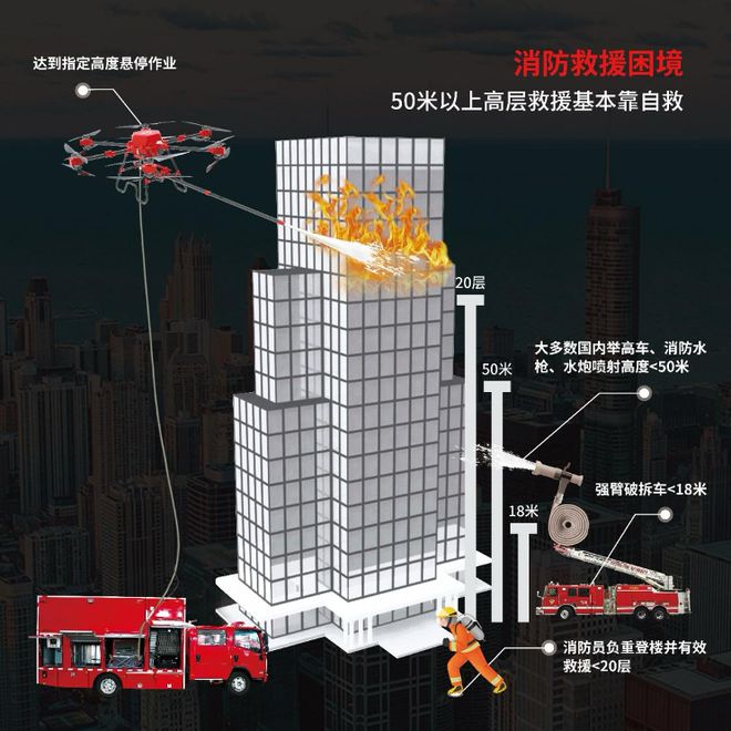 喜讯！卓翼智能方案入选《LAEC低空经济优秀案例选编（2023-2024）(图6)