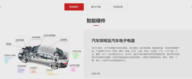 突发！照明知名企业董事长辞职(图2)