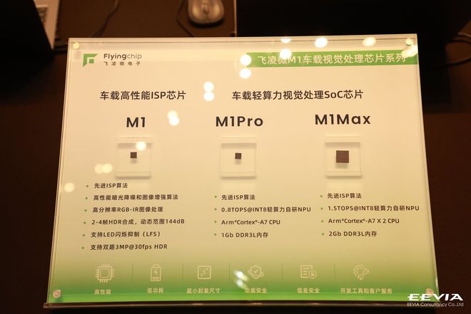 行业大咖云集第12届中国硬科技产业链创新趋势峰会众多新品亮相(图11)