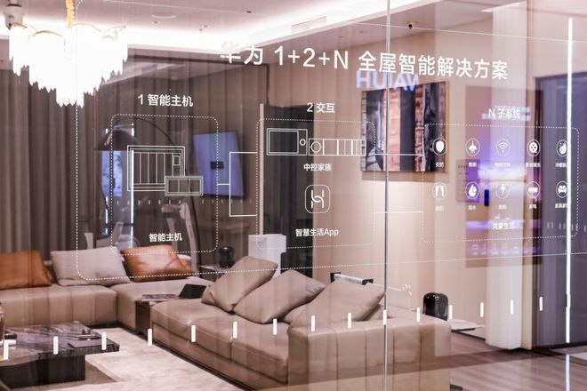 华为鸿蒙智家让全屋智能进化到「NEXT」Level(图1)