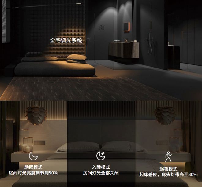 智能家居哪个品牌比较好摩根全屋智能让智慧生活触手可及(图5)