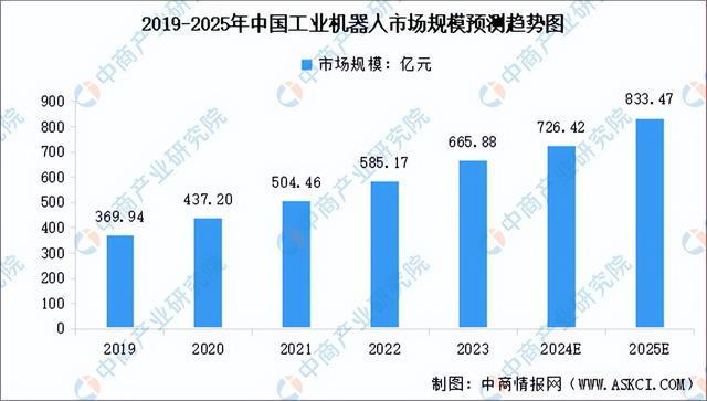 2024年中国智能硬件产业链图谱研究分析(附产业链全景图)(图23) 2024年中国智能硬件产业链图谱研究分析(附产业链全景图)(图23)
