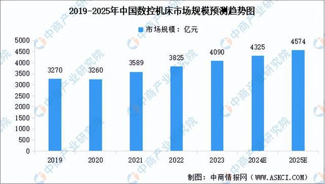 2024年中国智能硬件产业链图谱研究分析(附产业链全景图)(图25) 2024年中国智能硬件产业链图谱研究分析(附产业链全景图)(图25)
