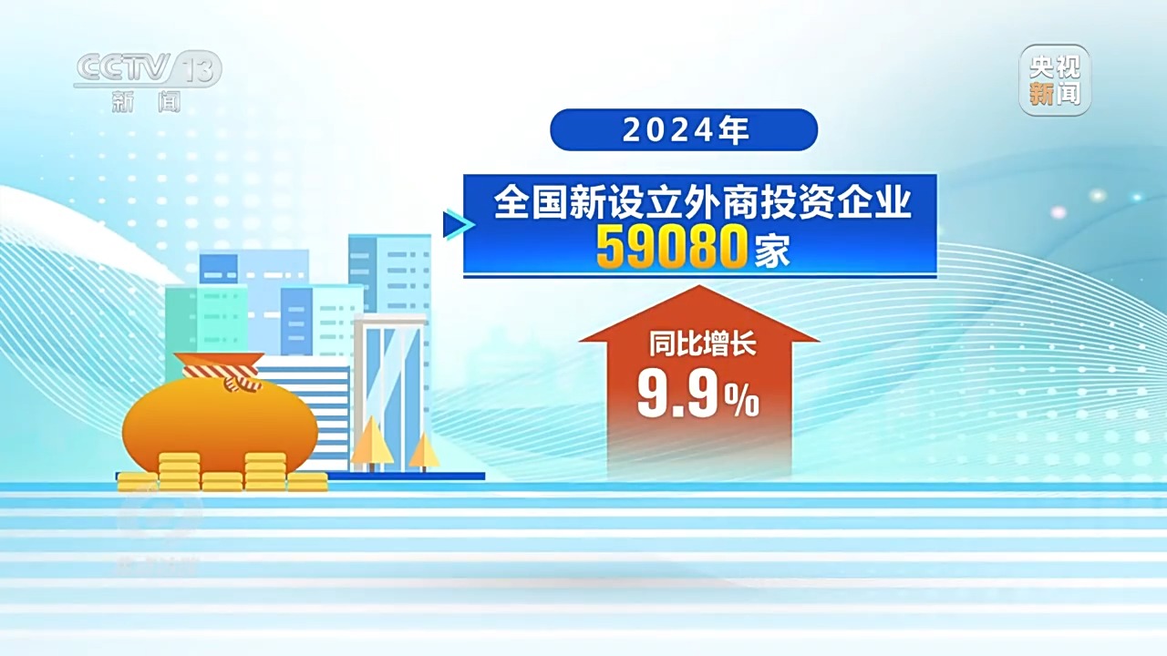 焦点访谈丨增速与质量并进！一组数据看2024年中国经济年报(图8)