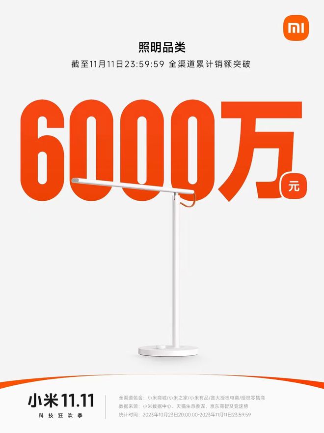 小米与这家公司签订战略合作协议共建智能照明生态链(图3)