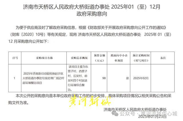 济南起步区未拆村居揭秘生态基建图谱(图2)
