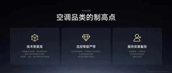 硬装开始 雷军进场 小米发布空间智能小程序三维家AI技术加持抢占硬装新入口？(图3)