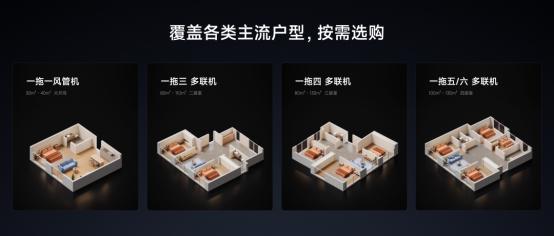 硬装开始 雷军进场 小米发布空间智能小程序三维家AI技术加持抢占硬装新入口？(图8)