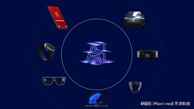 引领通信行业40年的高通正在用AI重构新时代的智能生态(图6)